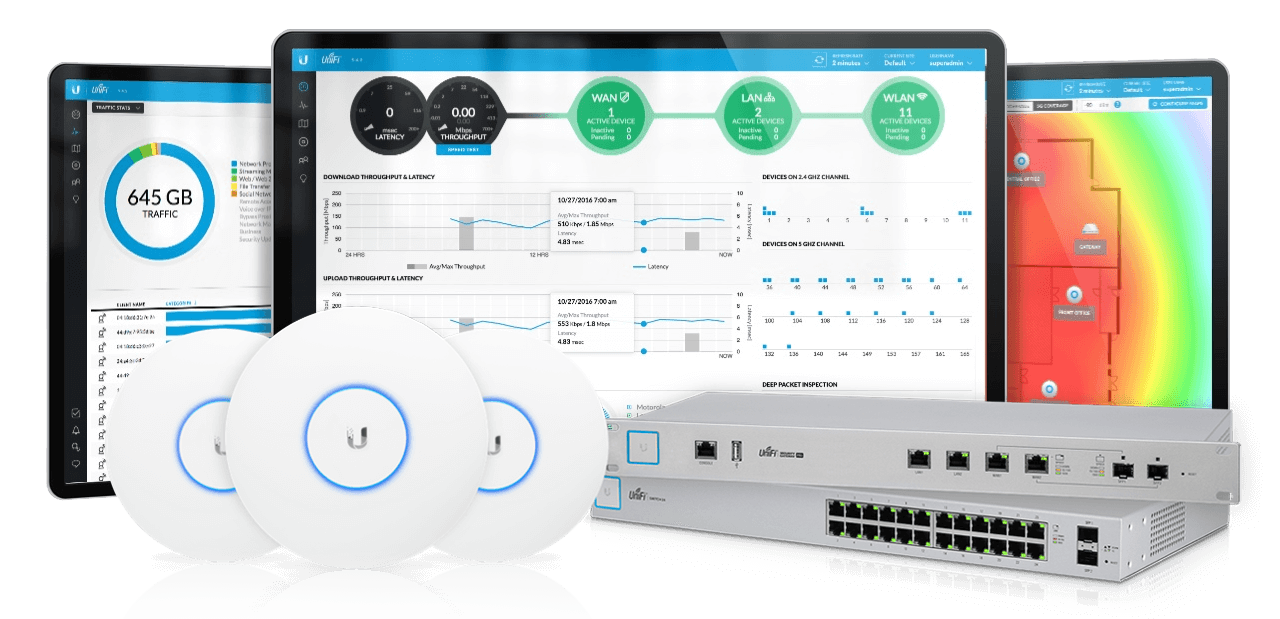 kisspng ubiquiti networks unifi ap wireless access points home network system the evolutive connectivity ima 5bef4481270e66.76966449154240729716